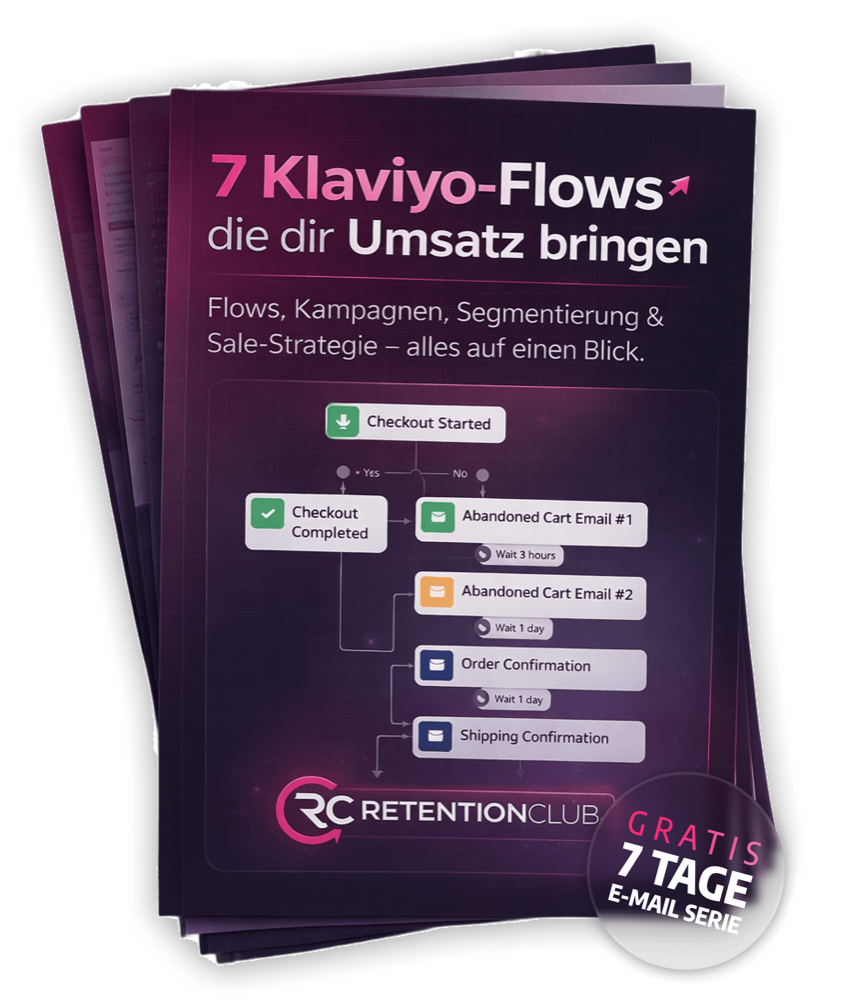 7 Klaviyo-Flows, die dir Umsatz bringen - gratis 7-Tage-E-Mail-Serie